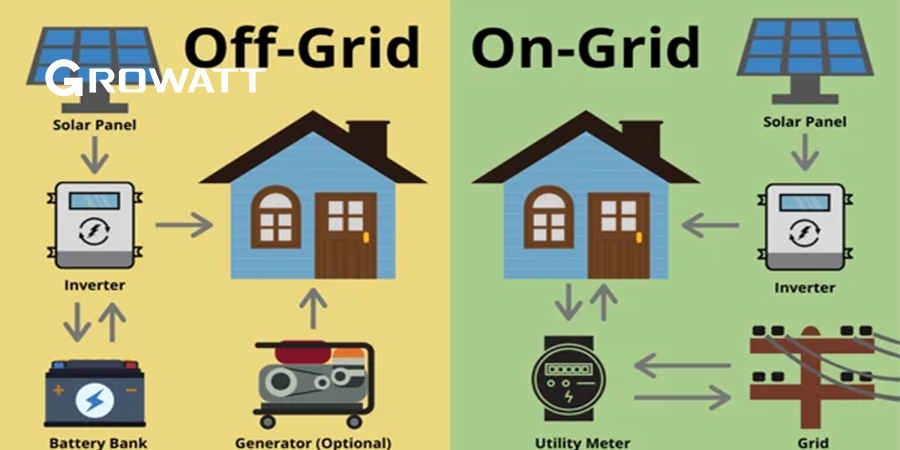 difference between on-grid and off-grid inverter