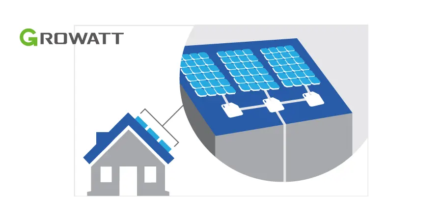 Microinverter