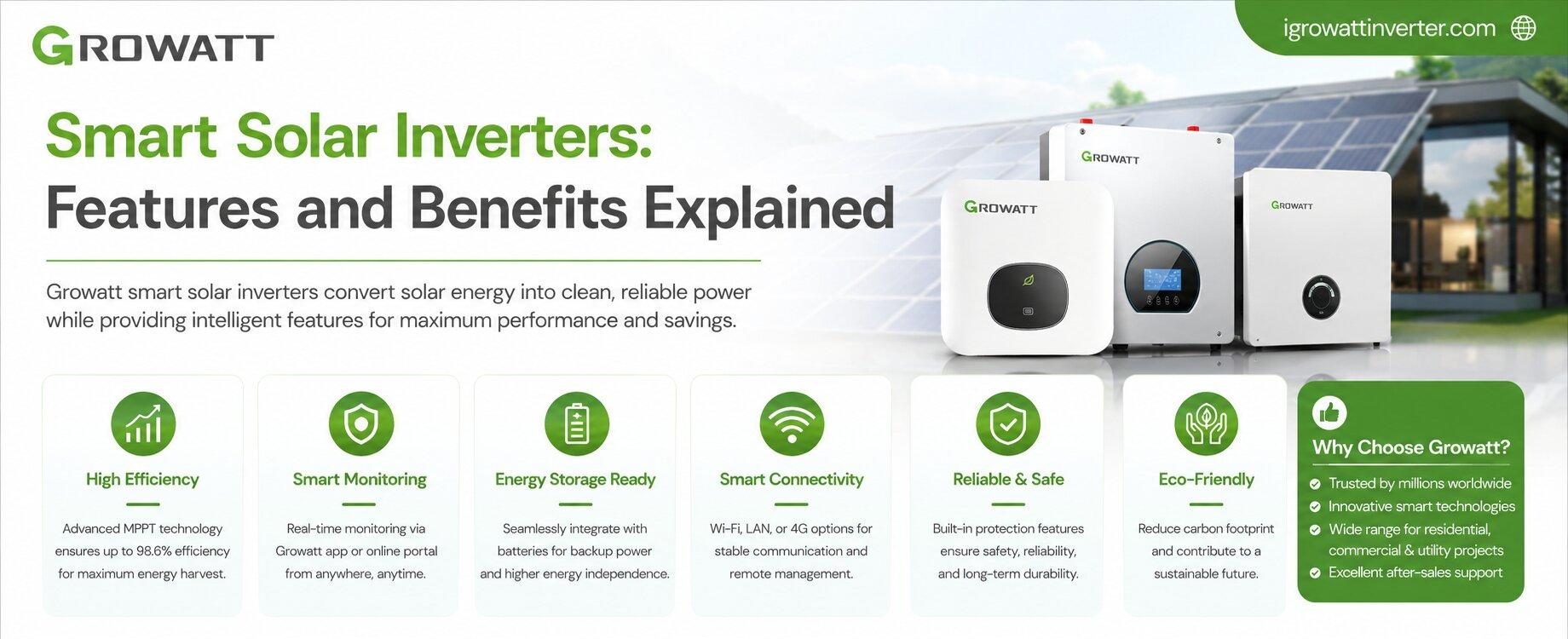 Smart Solar Inverters Features and Benefits Explained
