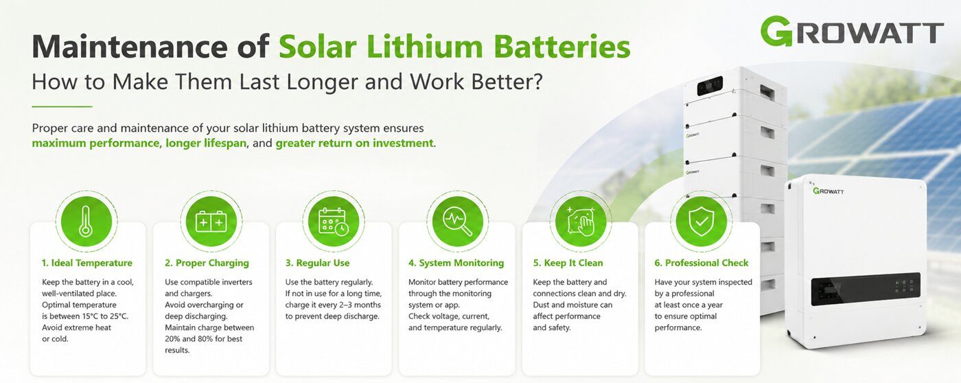 Maintenance_of_solar_lithium_batteries_How_to_make_them_last_longer