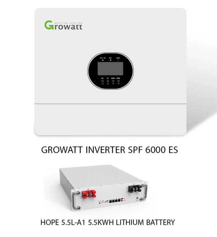 Solar inverter with Battery