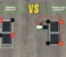 Series versus Parallel Connections in Solar Lithium Battery Banks