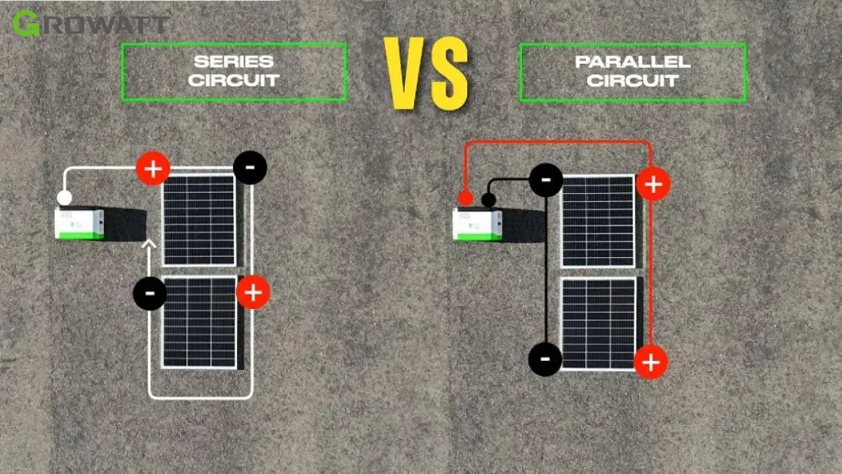 Series versus Parallel Connections in Solar Lithium Battery Banks
