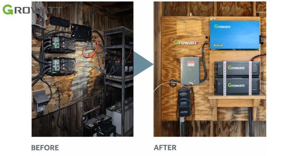 Upgrading an old solar system with lithium battery storage