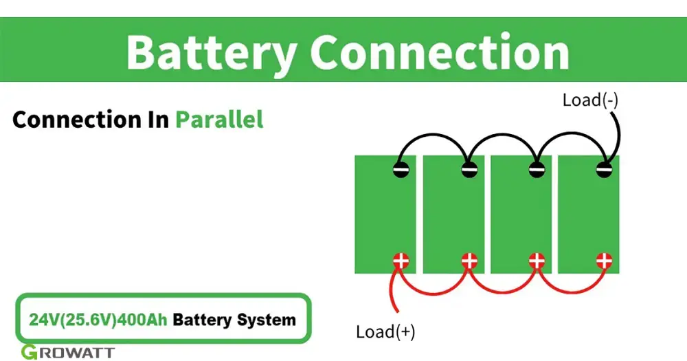 connection in parallel