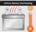 lithium battery overheating