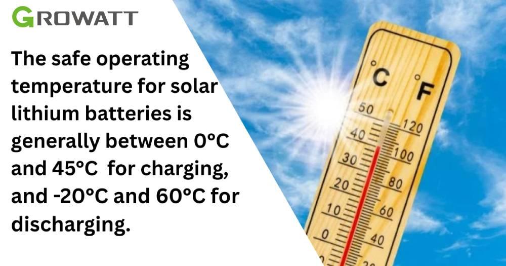the safe operating temperature for lithium battery