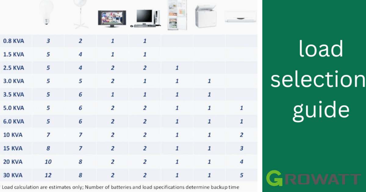 Efficiency and Quality Matter